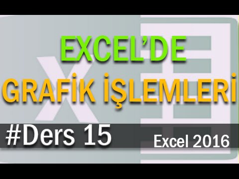 Excel’de Grafiklerle Çalışma | Excel Eğitimi #15