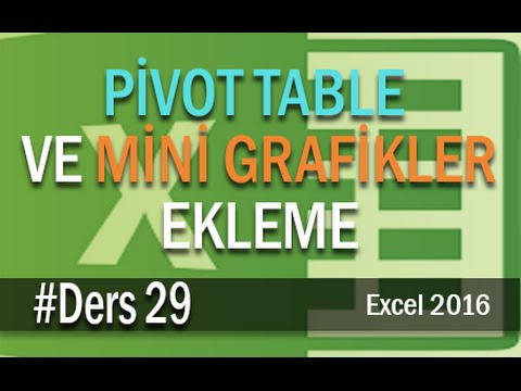 Pivot Table Oluşturma ve Mini Grafikler Ekleme | Excel Eğitimi #29
